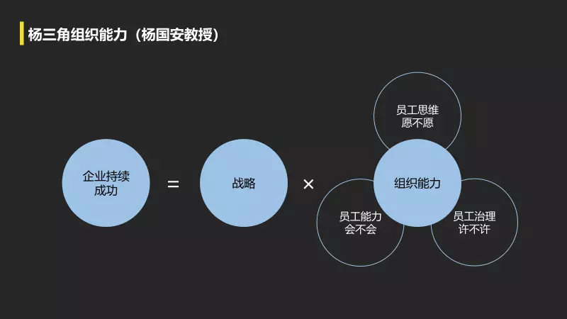 战略型游戏手游_战略性手机游戏排行榜_战略性手机游戏