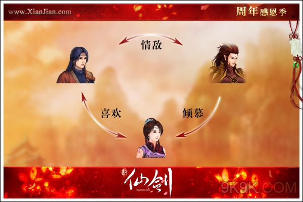 仙剑奇侠传免费-仙剑奇侠传：免费重返经典，陪伴你多年