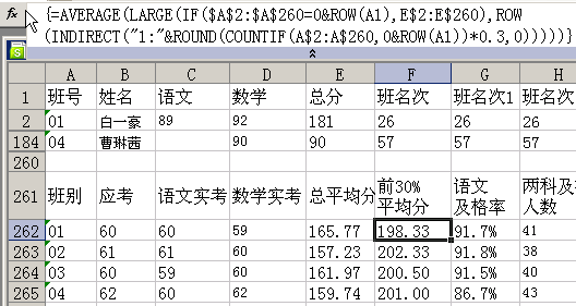 groupbypython_groupby用法_groupby