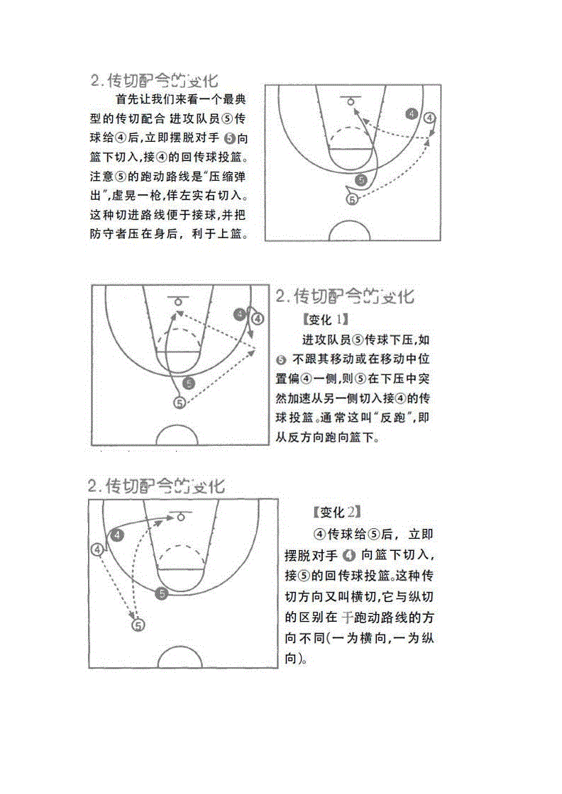 篮球的手机游戏_篮球手机游戏推荐_篮球手机游戏破解版