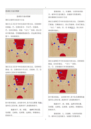 篮球手机游戏破解版_篮球手机游戏推荐_篮球的手机游戏