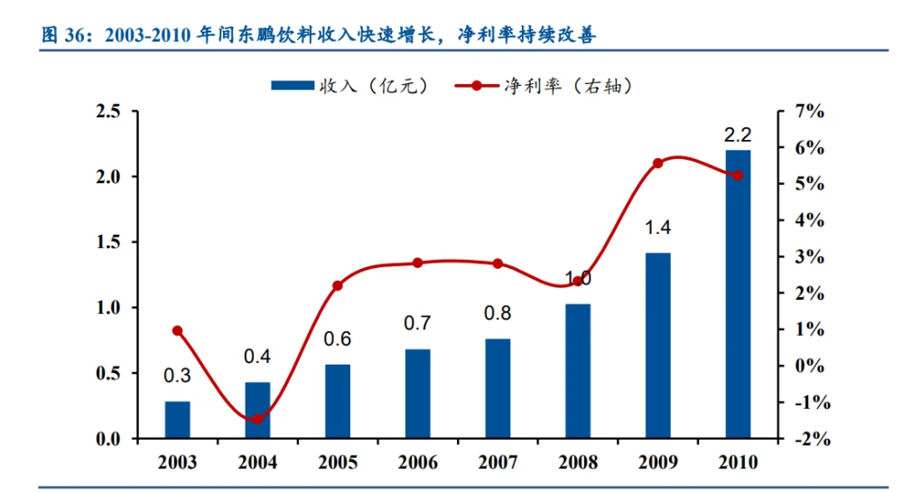 黄养成类手机游戏下载_黄养成类手机游戏下载_黄养成类手机游戏下载