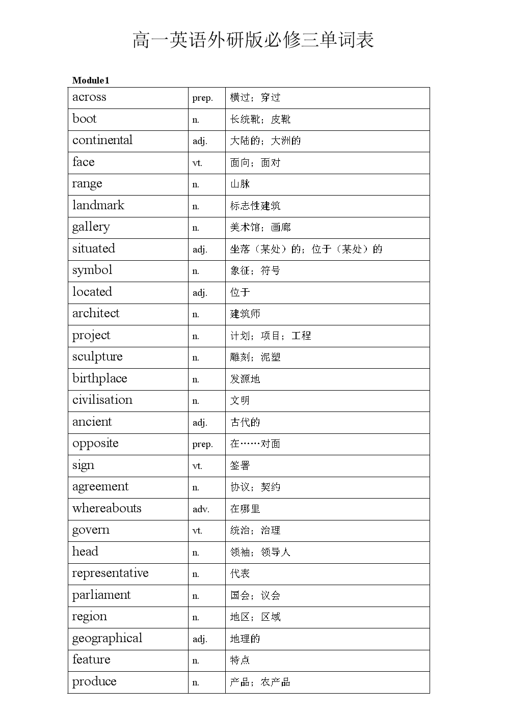 外研学英语报纸答案_外研随身学app_外研学英语