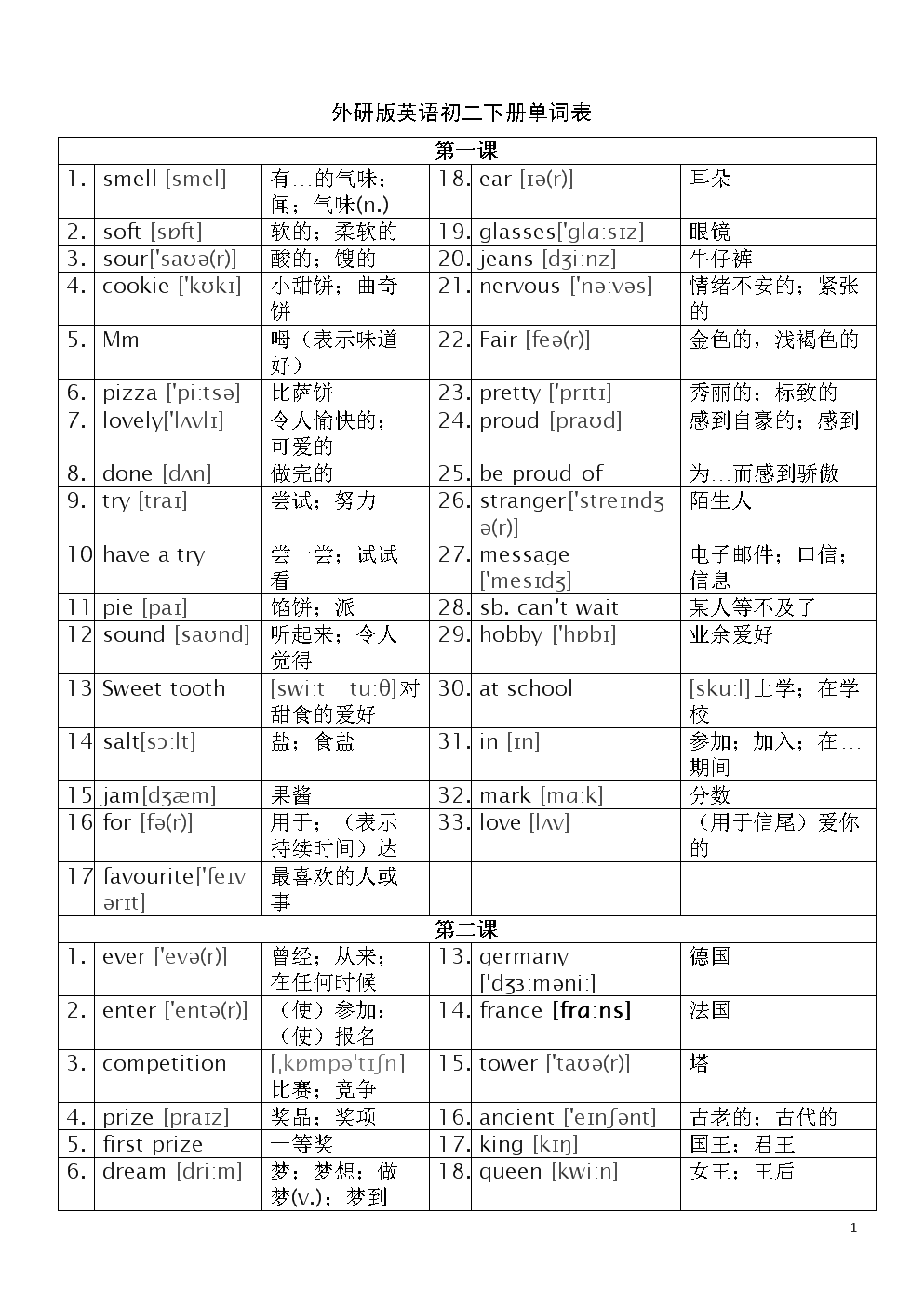 外研随身学app_外研学英语报纸答案_外研学英语