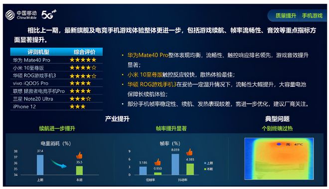 国产大全手机游戏排行_国产游戏手机大全_国产大全手机游戏推荐