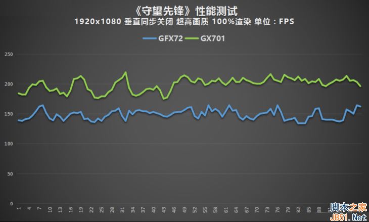 有什么一千以内的游戏手机_以内手机游戏有哪些游戏_有几款游戏手机