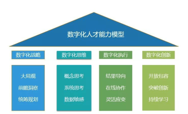 商东茜的家人_东商变革_商业变革