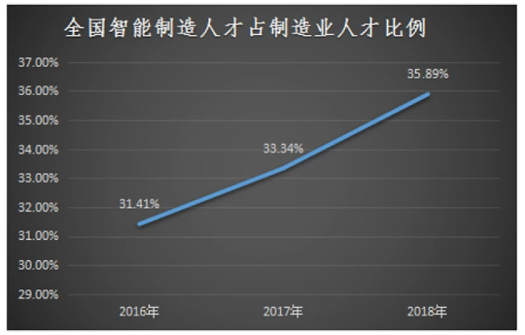 东商变革_商东茜的家人_商业变革