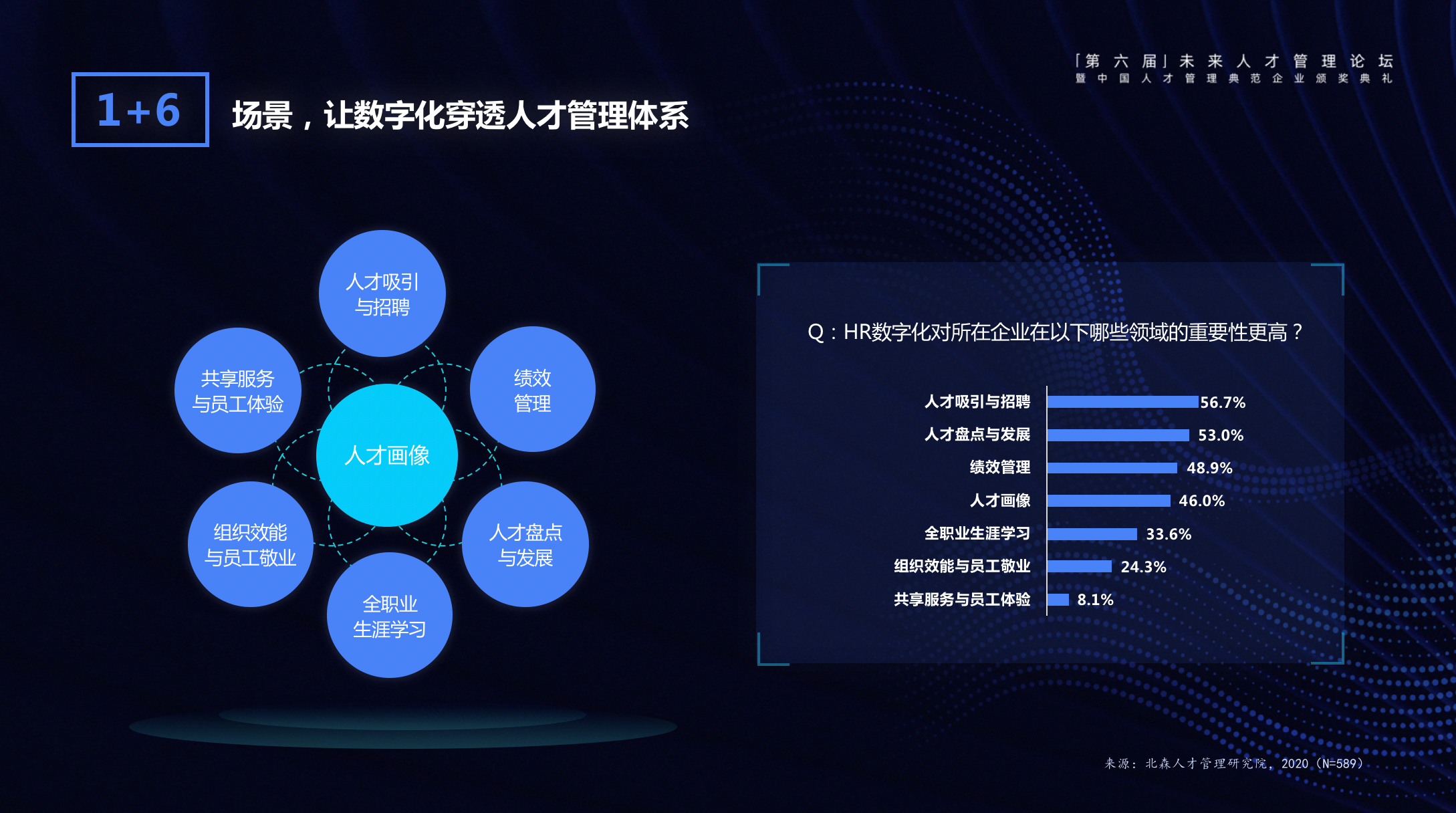 东商变革_商业变革_商东茜的家人