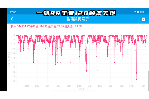 打手机游戏用什么手机好_两三千打游戏手机哪个好_打手机好游戏推荐