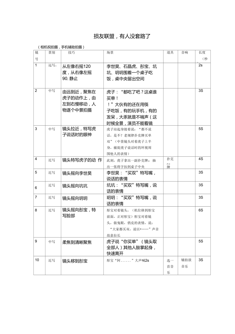 做手机游戏视频用什么软件_怎么做手机游戏自媒体视频_视频媒体手机做游戏怎么做