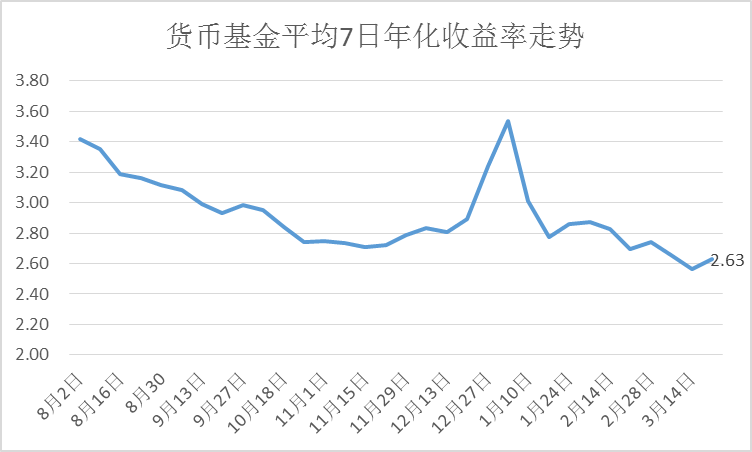 货币交易平台app_货币交易平台app_货币交易平台app