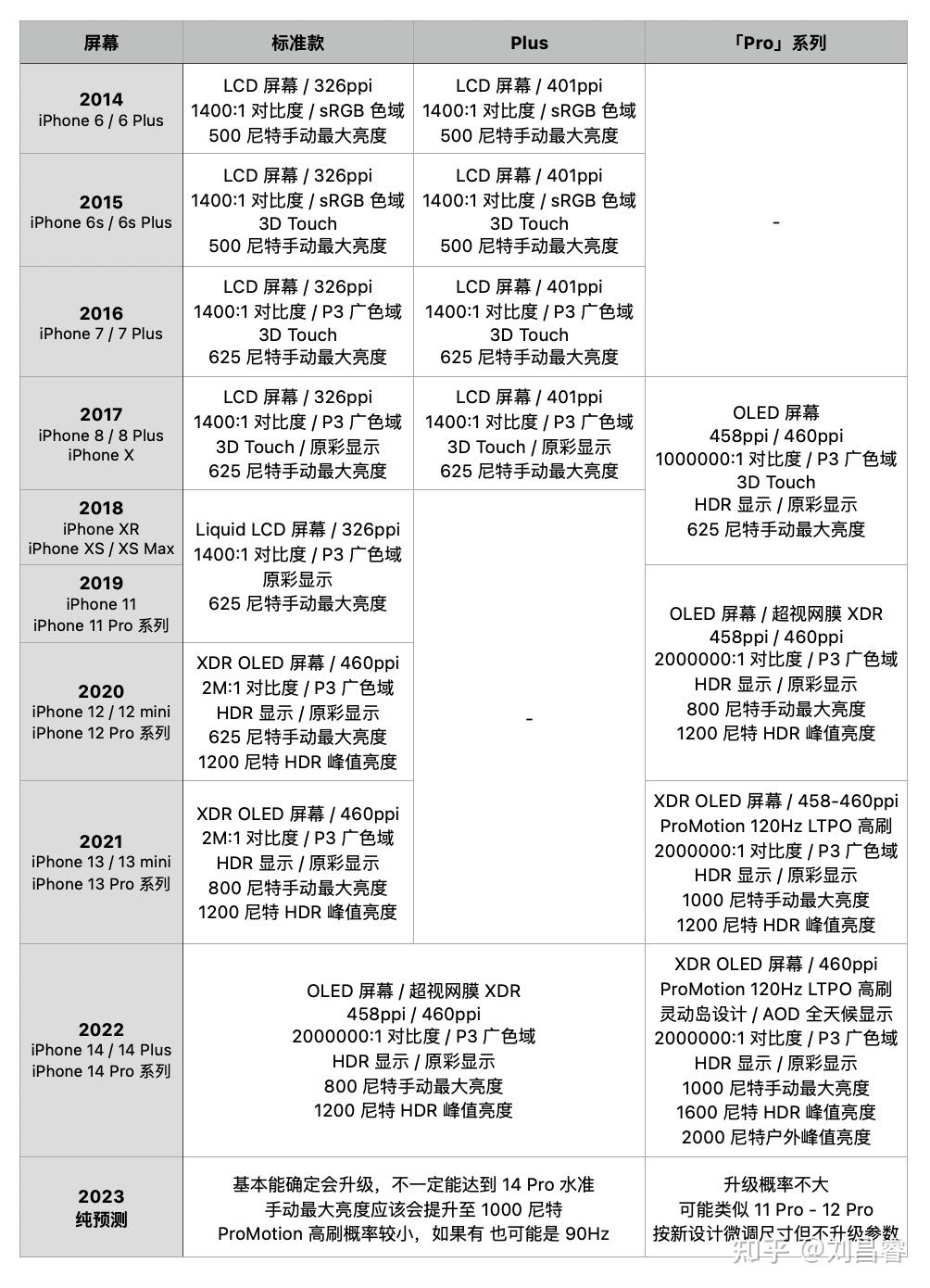 手机兼容屏游戏可以卸载吗_手机游戏兼容性怎么解决方法_可以兼容手机游戏的手机屏