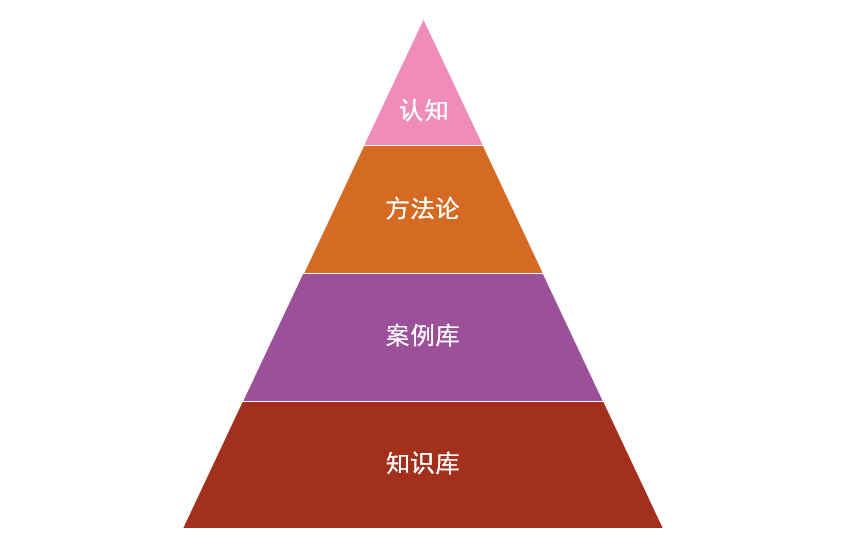 形成跨射_跨射是什么意思_跨射是什么意思