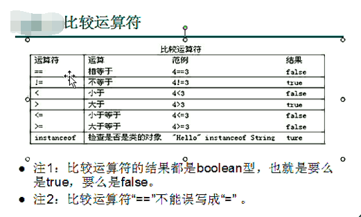 java和java的区别_和java的区别_java中&和&&有什么区别