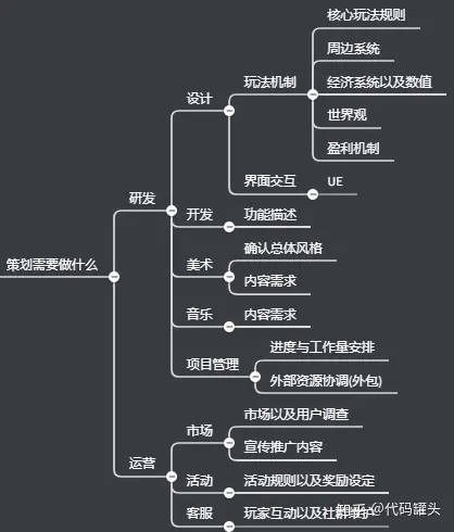 制作国内手机游戏公司排行榜_国内的手机游戏制作公司_制作国内手机游戏公司排名