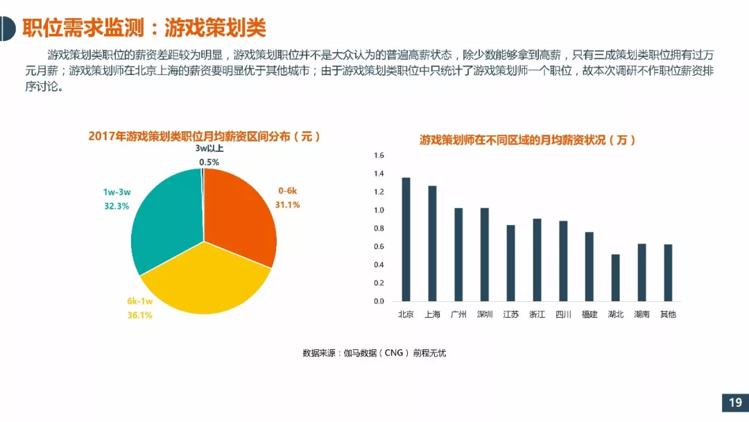 制作国内手机游戏公司排行榜_制作国内手机游戏公司排名_国内的手机游戏制作公司