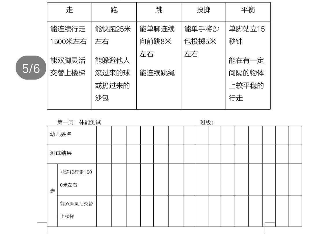 路线图做好了怎么发通知说明_路线图怎么做_路线图做法