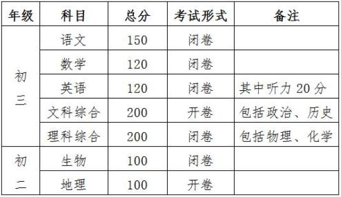 中考日期江苏_2023江苏中考日期是几号_江苏中考时间查询