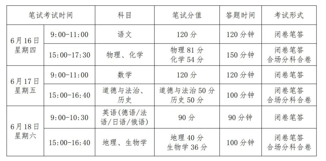 江苏中考时间查询_2023江苏中考日期是几号_中考日期江苏