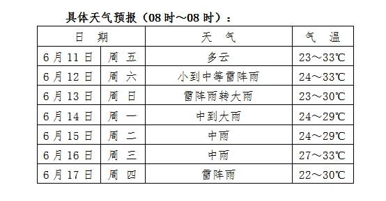 中考时间深圳2021具体时间_深圳中考时间倒计时_深圳中考时间2022年具体时间改了