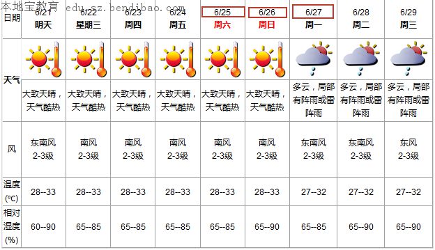 中考时间深圳2021具体时间_深圳中考时间倒计时_深圳中考时间2022年具体时间改了