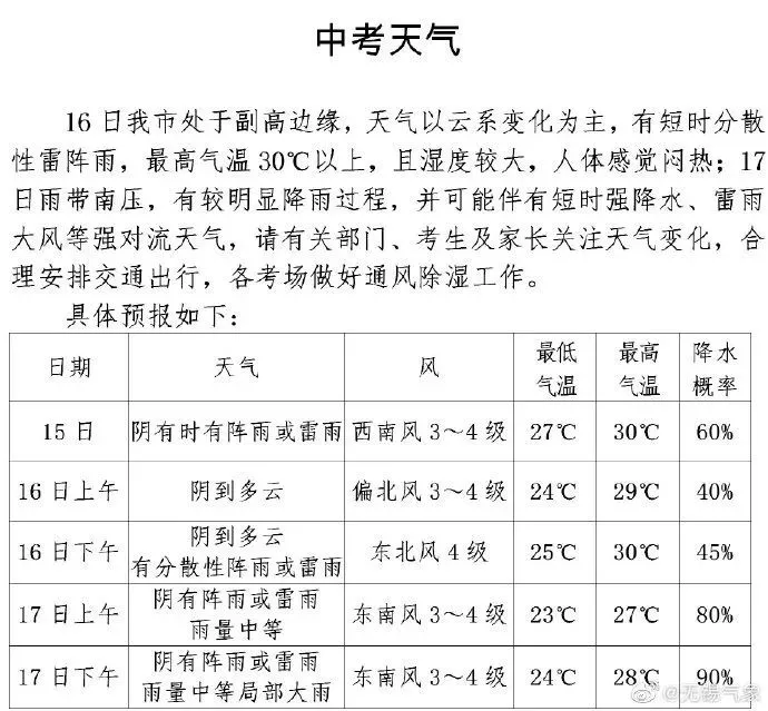 深圳中考时间倒计时_中考时间深圳2021具体时间_深圳中考时间2022年具体时间改了