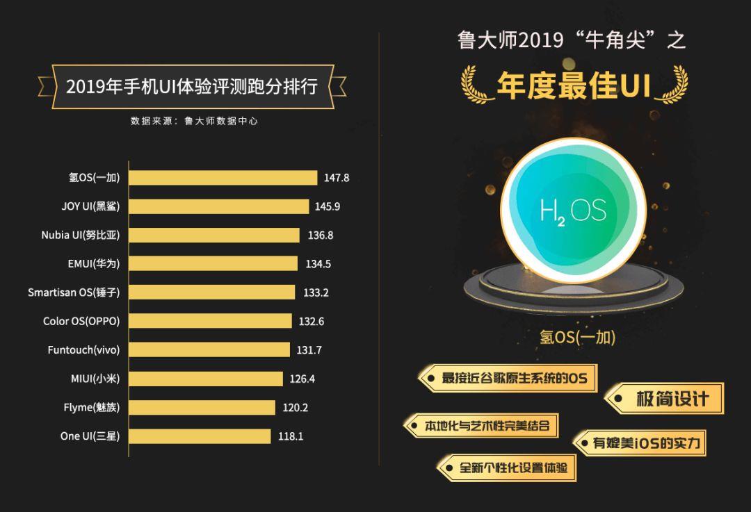 华为手机游戏中心_华为手机游戏模式在哪里设置_华为hms游戏手机