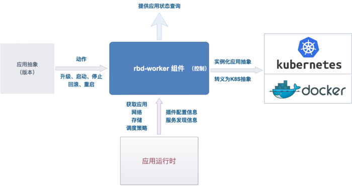 nodejs到底是什么_nodejs到底是什么_nodejs到底是什么