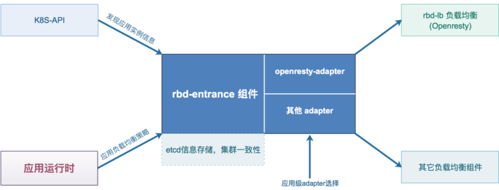 nodejs到底是什么_nodejs到底是什么_nodejs到底是什么