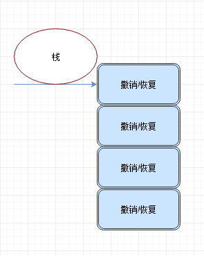 win11超过十天如何回滚_win10超过十天如何回滚_win10超过10天回滚