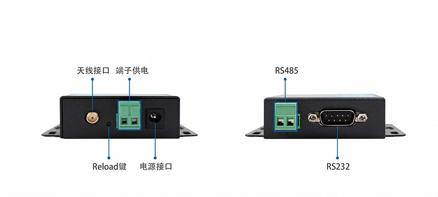 linux查看本机ip命令_linux查看出口ip_linux查看出口ip命令