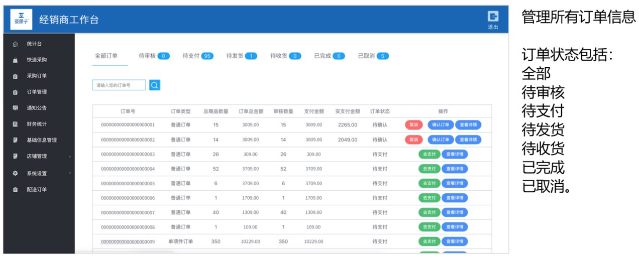 经销商门户_经销商管理系统_经销商登录入口