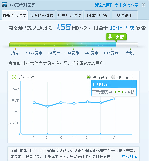 怎样让苹果手机秒下载游戏_怎样让苹果手机秒下载游戏_怎样让苹果手机秒下载游戏