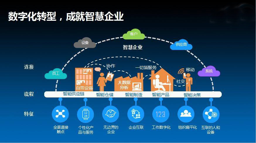 鸿业软件使用教程_鸿业软件_鸿业软件全套视频教程