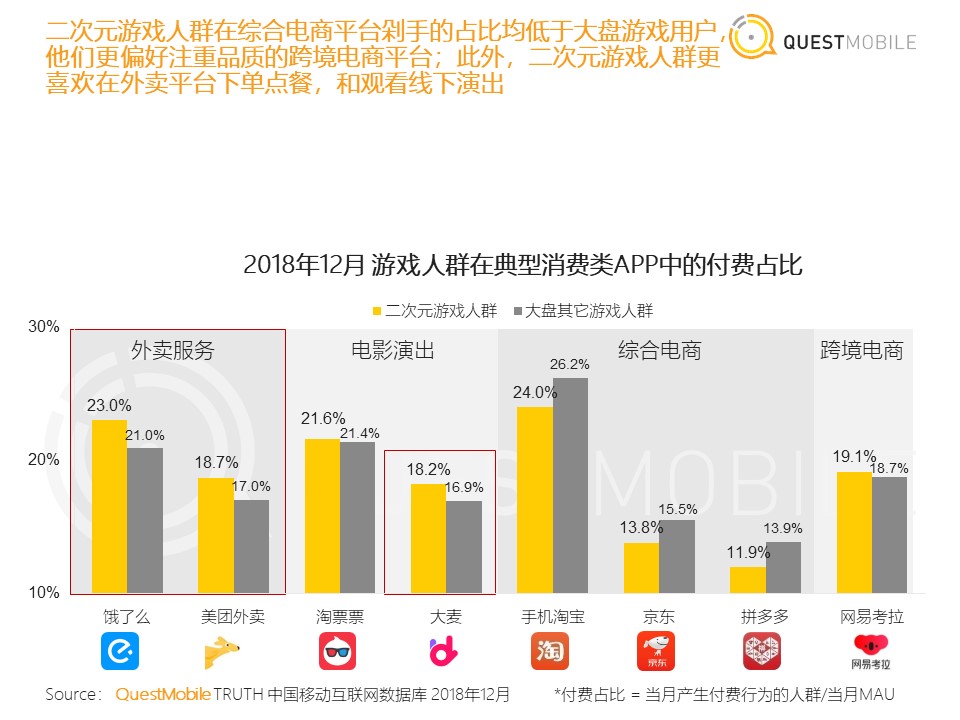 女生用游戏手机_经常玩手机游戏的女人_女玩过手机吗