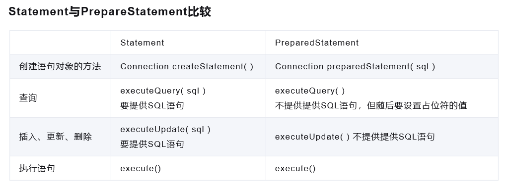 c++读取txt-C++读取txt文件：效率、灵活性、易用性