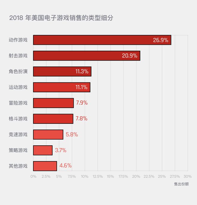 平台手机游戏有哪些_平台手机游戏策划招聘_那个手机平台游戏