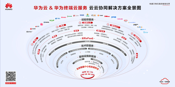 可以玩云游戏的app_哪些云游戏能玩地平线手机_可以玩云游戏的网站