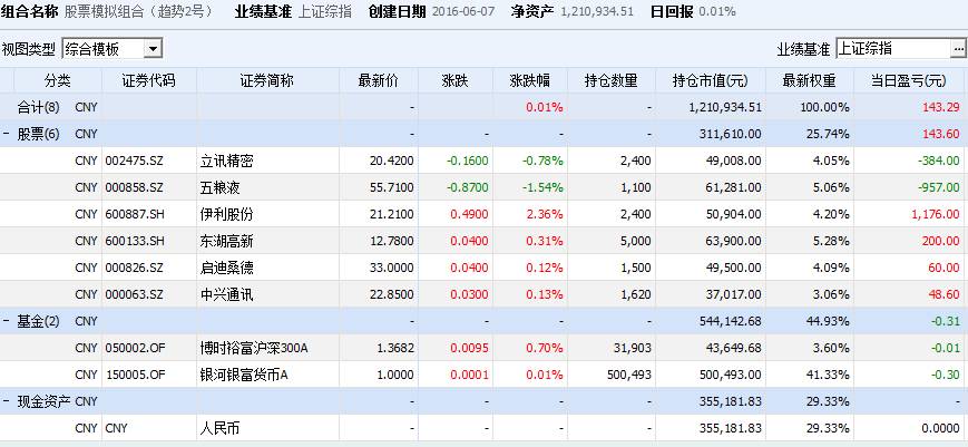 金融类的游戏_金融手游_和金融相关的手机游戏