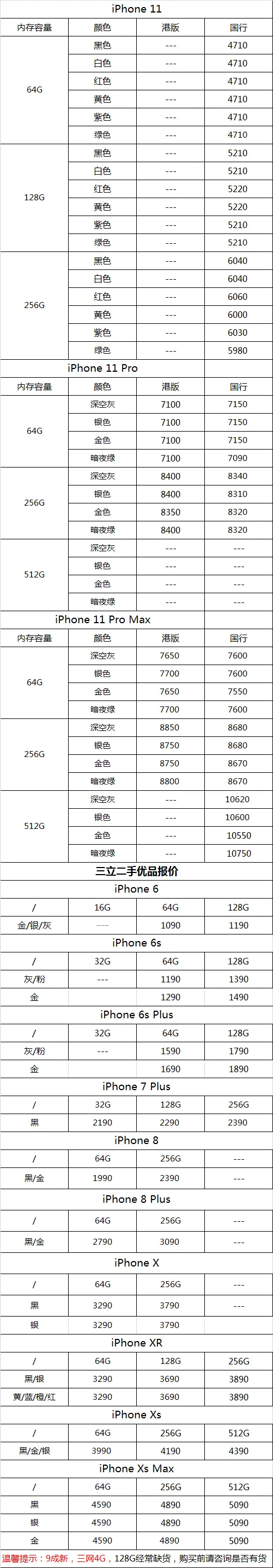 苹果图片手机标志_苹果手机14图片_苹果图片手机图片