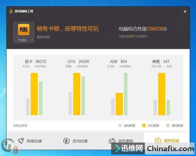 国产适合玩游戏的手机系统_国产手机哪款玩游戏比较好_国产系统能玩什么游戏