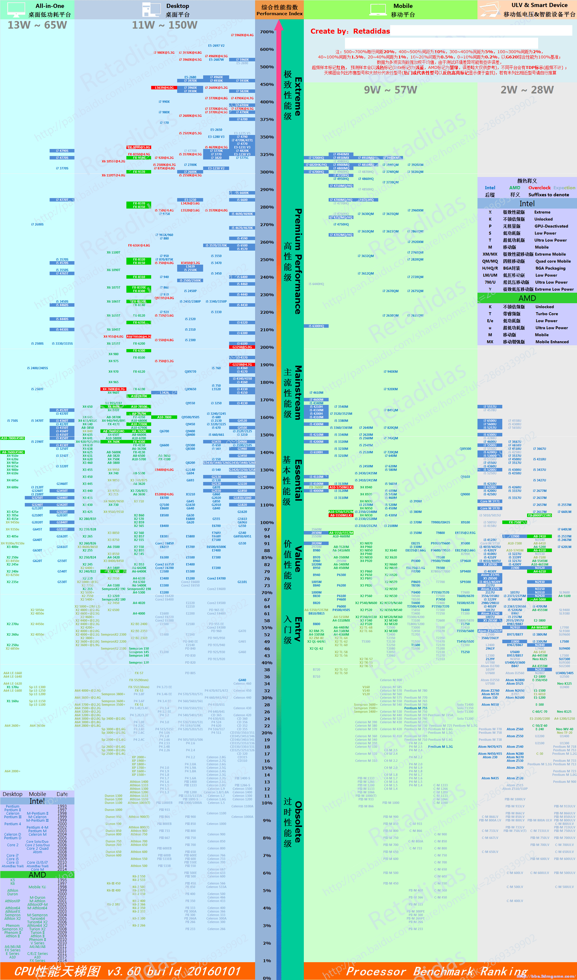 国产系统能玩什么游戏_国产手机哪款玩游戏比较好_国产适合玩游戏的手机系统