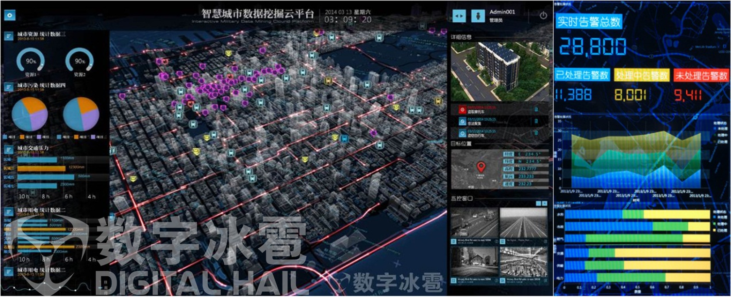 经营城市的手机游戏_经营城市小游戏_经营一个城市的手机游戏