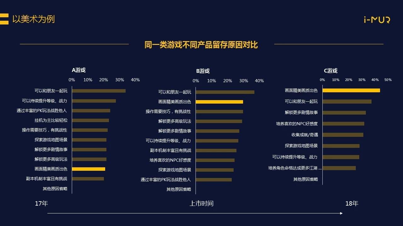 关于腾讯的游戏手机游戏_腾讯手机游戏平台叫什么_腾讯游戏手机