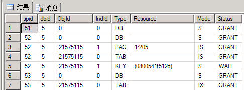 查询语句会锁表吗_oracle数据库查询锁_查询锁表语句oracle