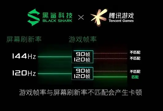 用手机做游戏_可以玩游戏的手机怎么做_哪个手机做游戏手机好看