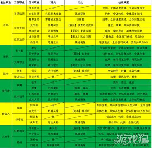 流浪地球模拟视频_和流浪地球一样的手机游戏_流浪地球软件下载