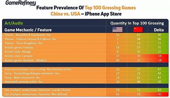 可以下载国际版手游下载平台_国际版手机版怎么下载游戏_国际版游戏大全