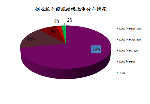 懂牛股票软件下载手机_懂牛股票软件值得交费吗_懂牛股票交易软件